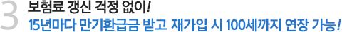 3. 보험료 갱신 걱정 없이! 15년마다 만기환급금 받고 재가입 시 100세까지 연장가능!