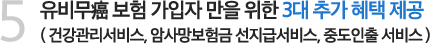 3. 유비무癌 보험 가입자 만을 위한 3대 추가 혜택 제공(건강관리서비스, 암사망보험금 선지급서비스, 중도인출 서비스)